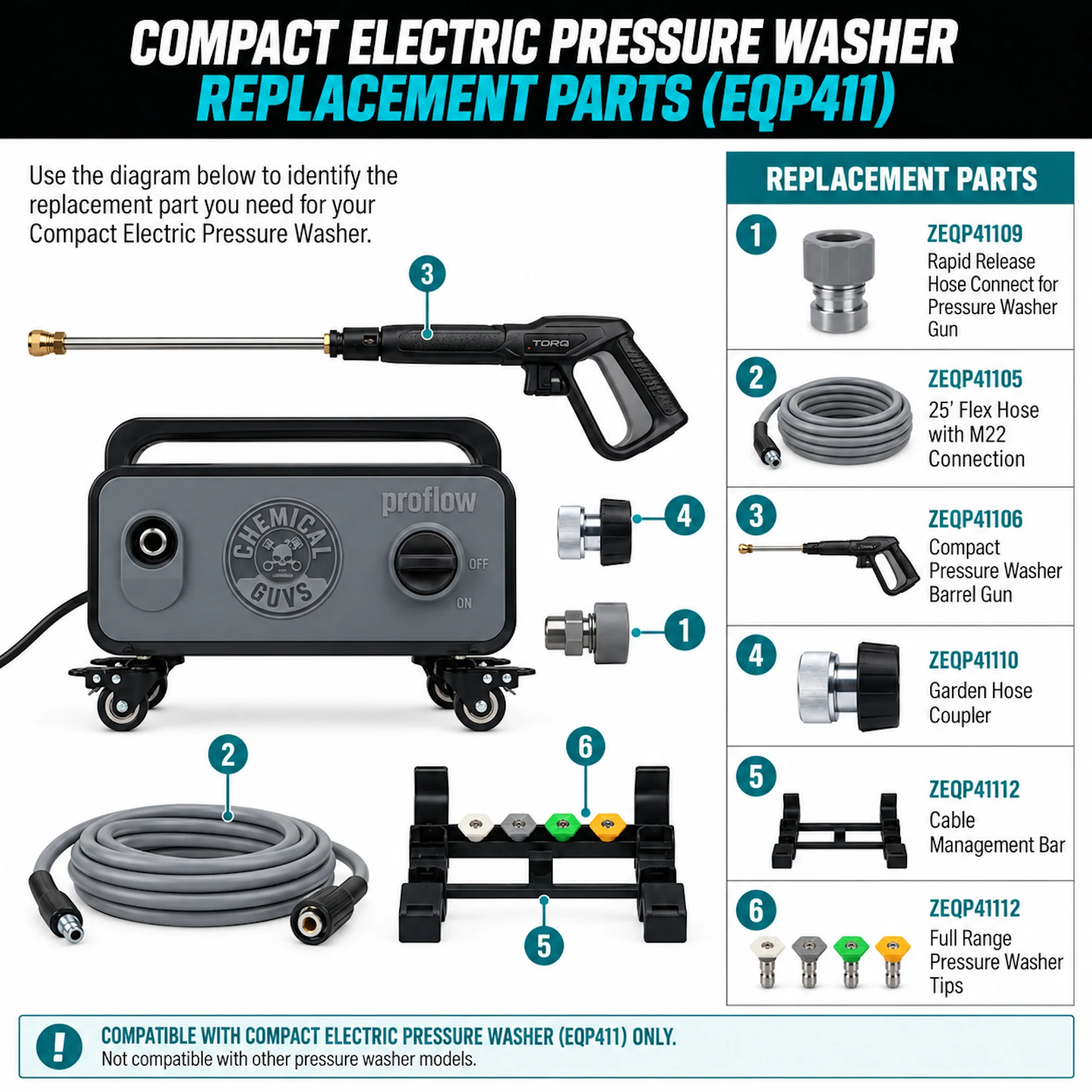 ProFlow PM2000 Pro Pressure Washer Replacement Parts