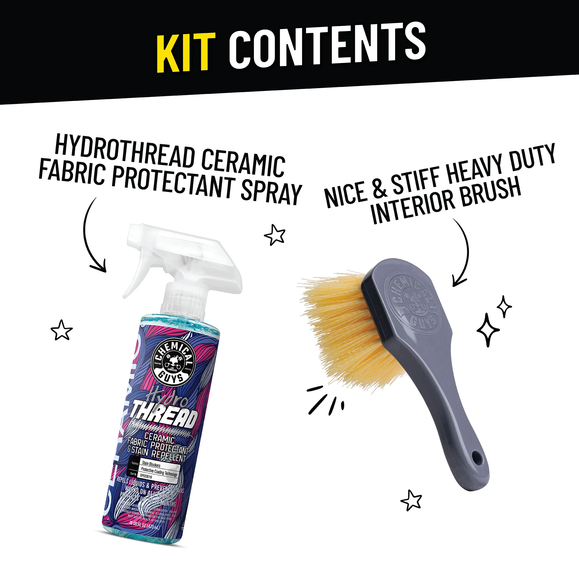 Alternative view of Fabric Protection Kit