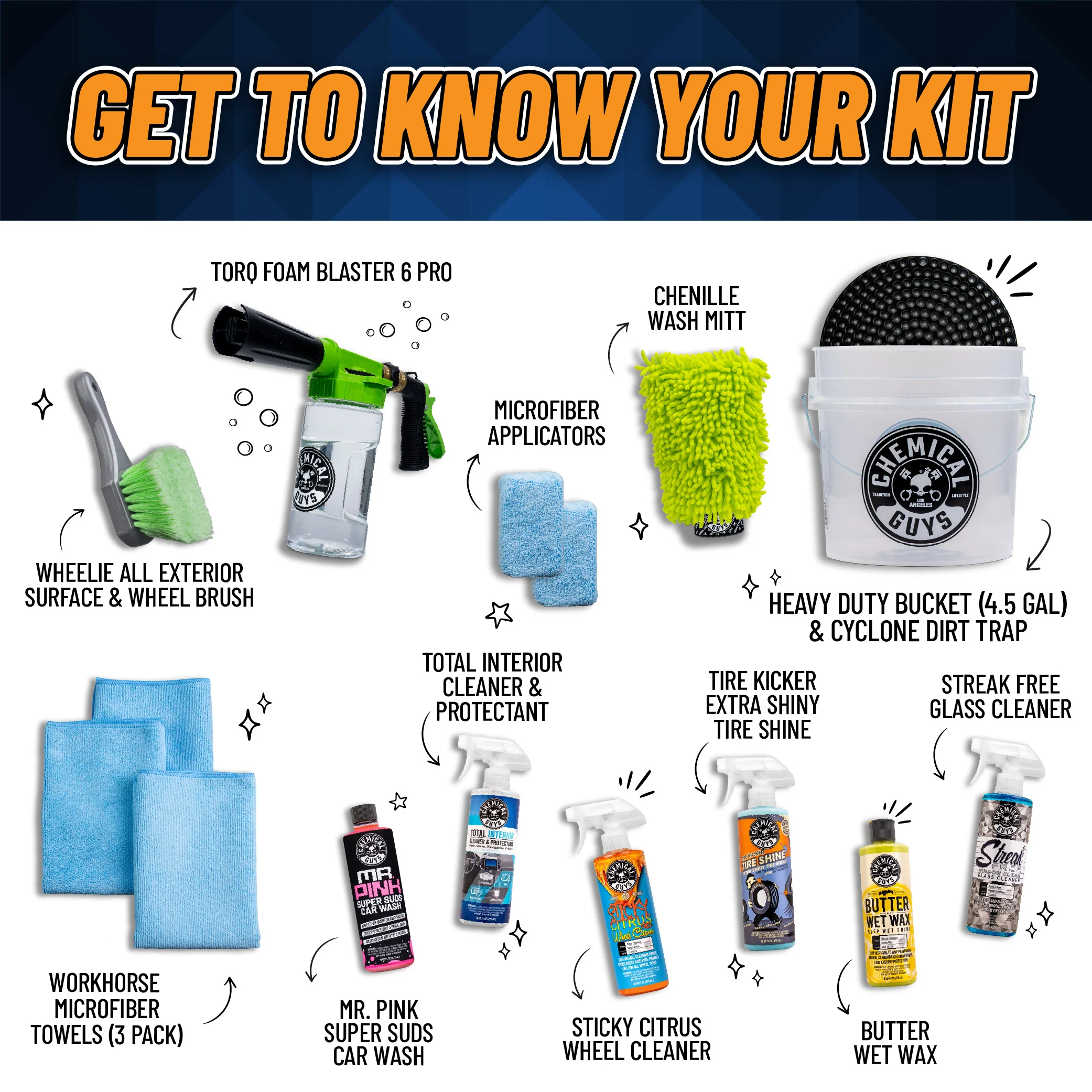 Alternative view of All Season Arsenal Builder Kit