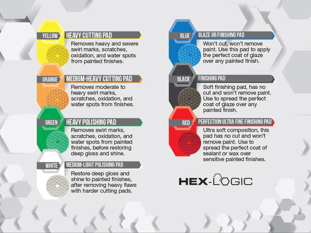 Alternative view of Wax & Polish 6.5" Buffing Pad Variety Pack w/Polishing Pad Cleaner