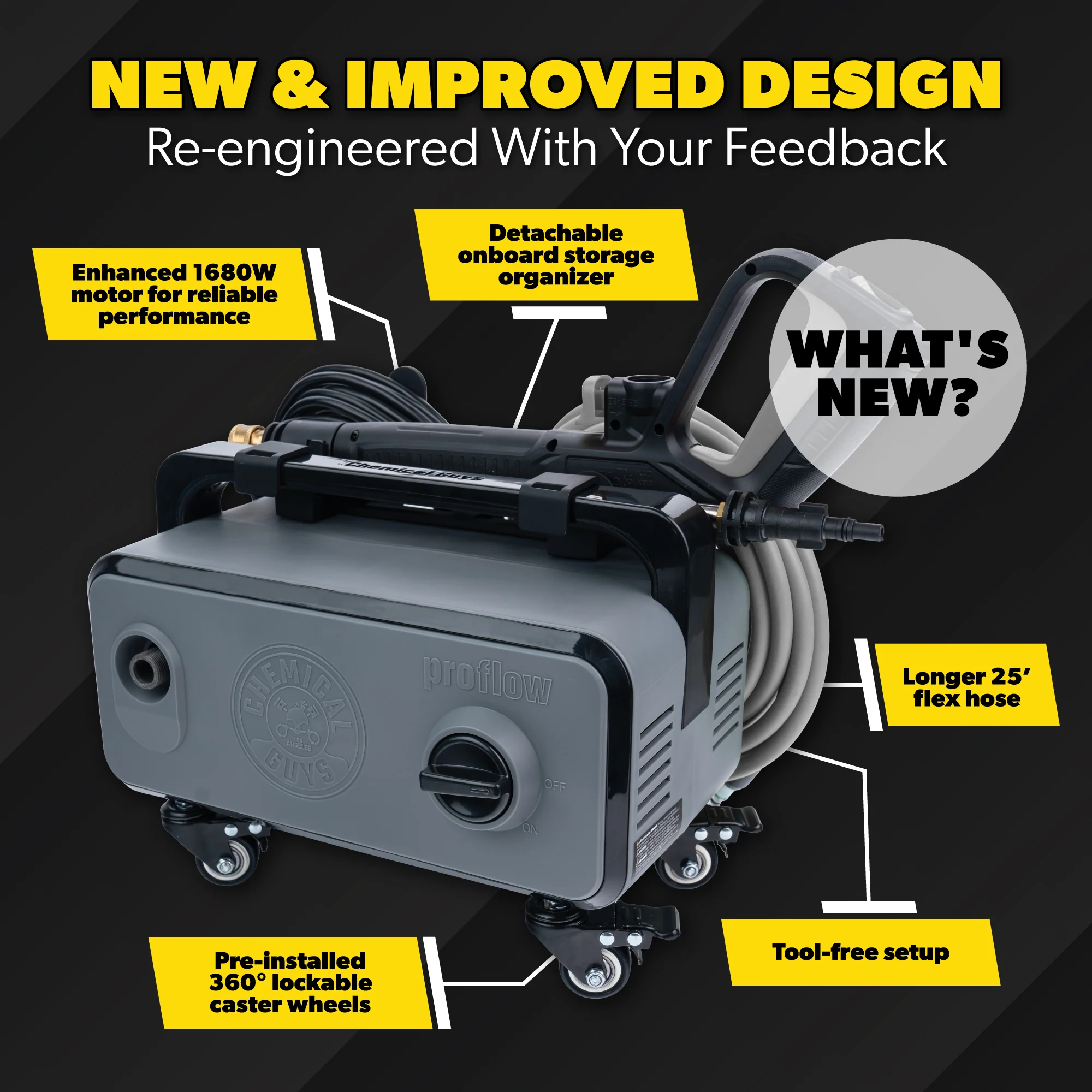 Alternative view of Ceramic Pressure Wash Kit